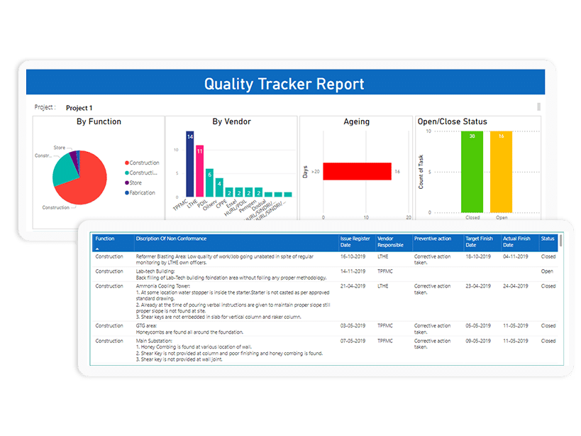 Ensure the quality of documents