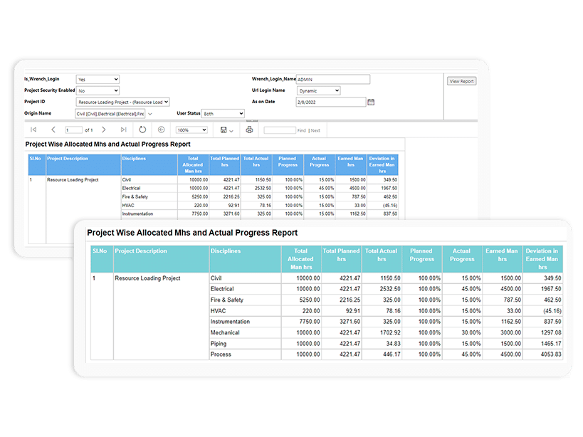 Decision Support