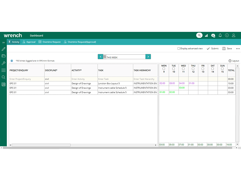 Resource Management