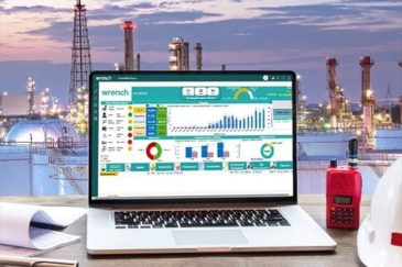 Quality & Progress Measurement